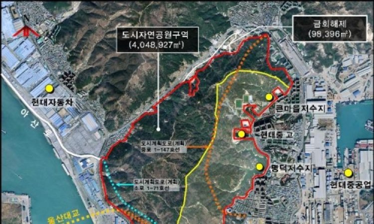 방어진공원,‘도시자연공원,근린공원’으로 변경