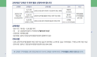 울주군 창업·일자리종합지원센터, 신산업 분야 2차 취업 교육생 모집