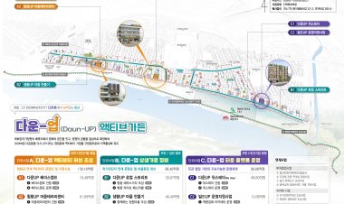‘다운동 도시재생사업’ 국토부 공모 최종 선정 …국비 등 300억 확보 ‘쾌거’