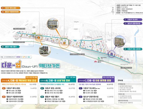 ‘다운동 도시재생사업’ 국토부 공모 최종 선정 …국비 등 300억 확보 ‘쾌거’